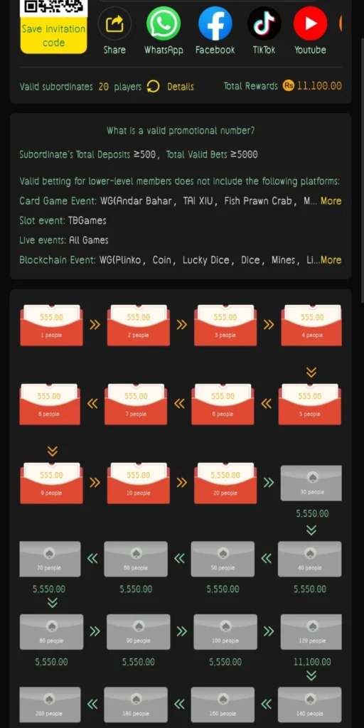 H555 Game mail box rewards
