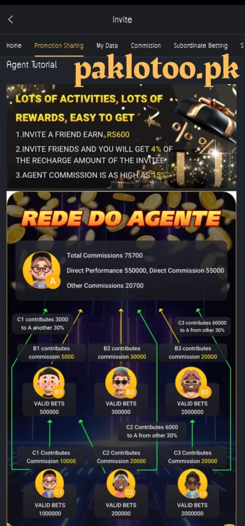 agent system dashboard